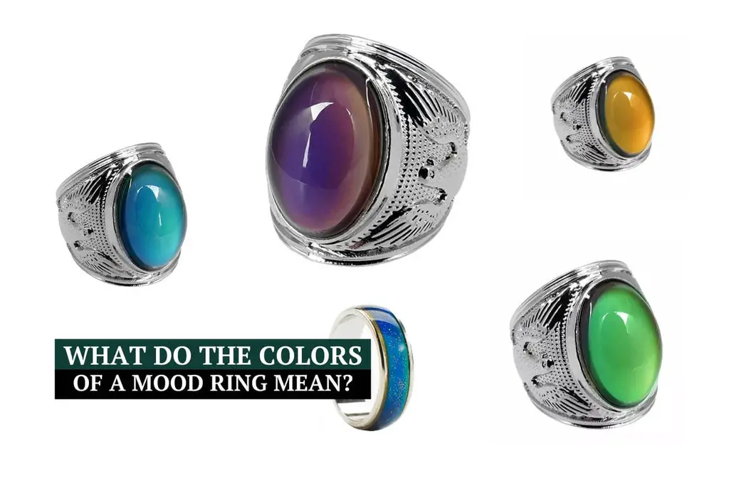 Get Mood|925 Sterling Silver Temperature Change Mood Ring - Crystal Emotion  Changer